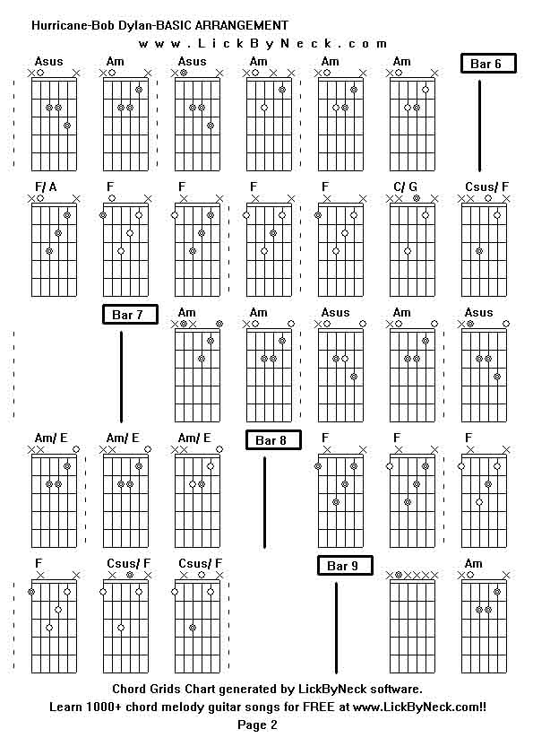 Chord Grids Chart of chord melody fingerstyle guitar song-Hurricane-Bob Dylan-BASIC ARRANGEMENT,generated by LickByNeck software.